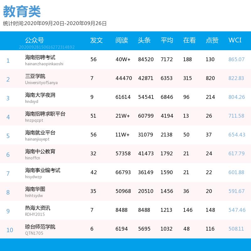 微信推文留言精选,微信推文留言正能量