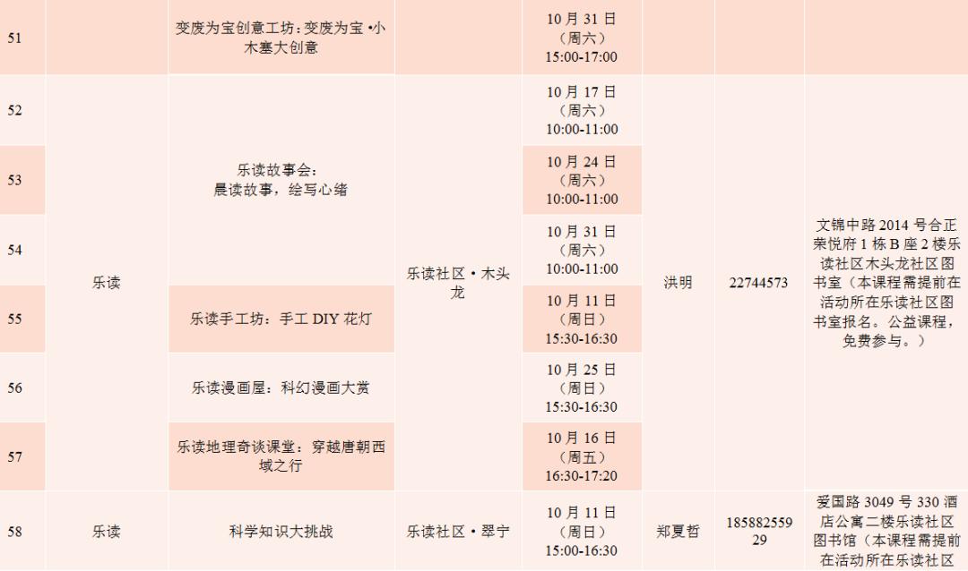 此生必打卡的宝藏旅行地,秋季小众宝藏旅行地