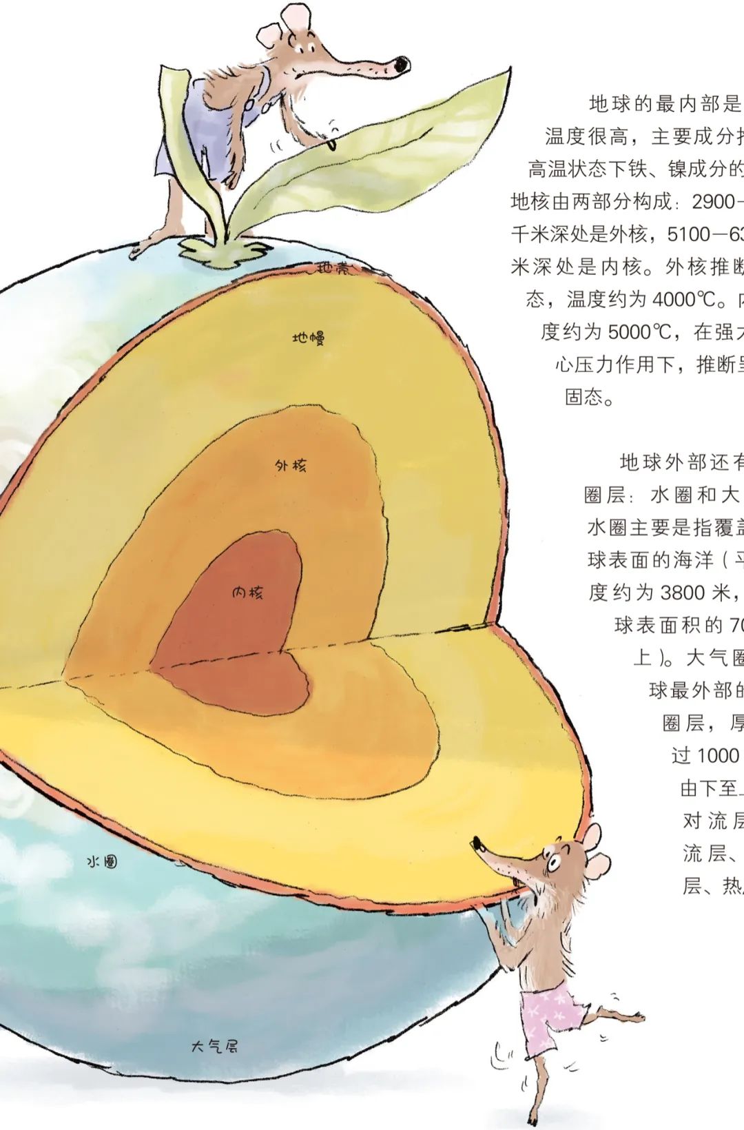 法国儿童哲学启蒙书,法国儿童科普书