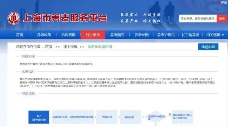 为爸妈而看！一个适合老人的家是怎样的？这里正在试点适老化改造，让居家养老无忧