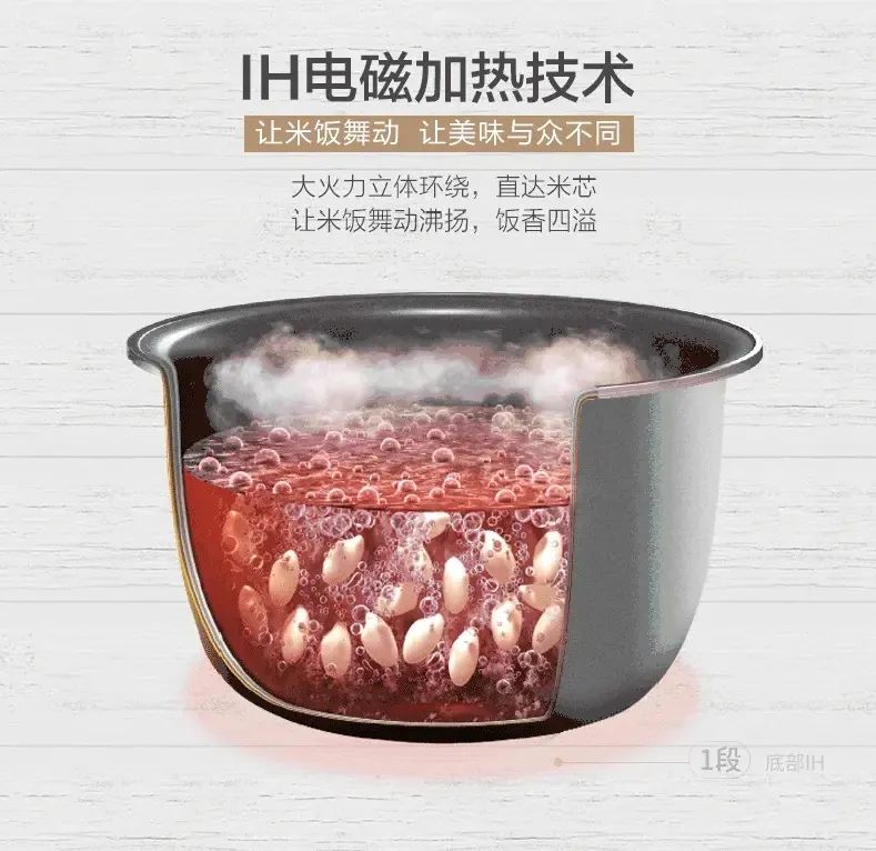 为什么日本电饭煲焖饭好吃,日本电饭煲为什么做饭更好吃