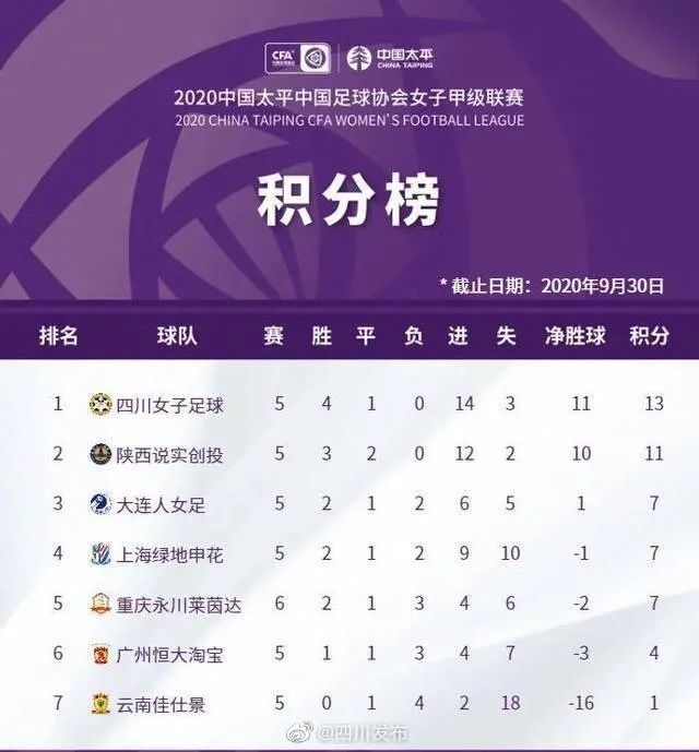 四川新闻关注,高职扩招中央新闻