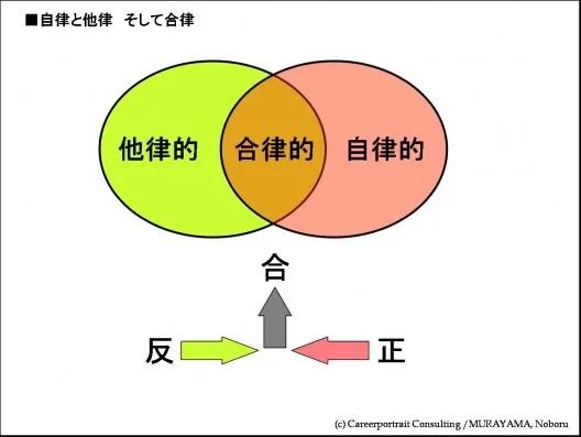 没人管我的时候就看小说,没有人管我的时候看小说怎么办