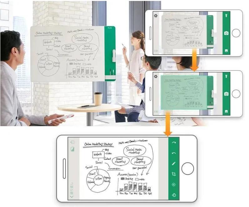 又一项岛国文具大赏榜单出炉！就算去不了日本也要找代购买到