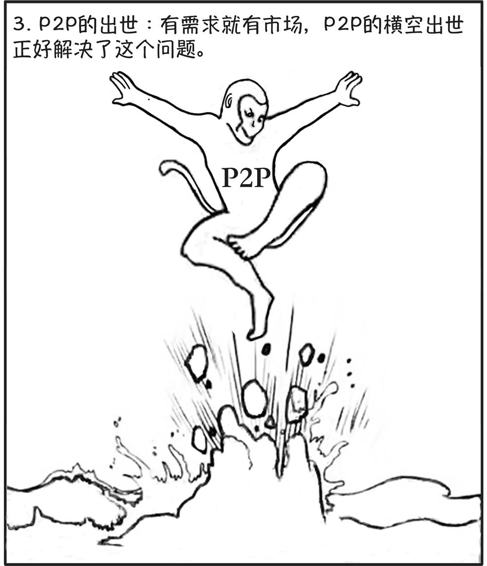 p2p犯罪典型意义,p2p历史上的经典视频