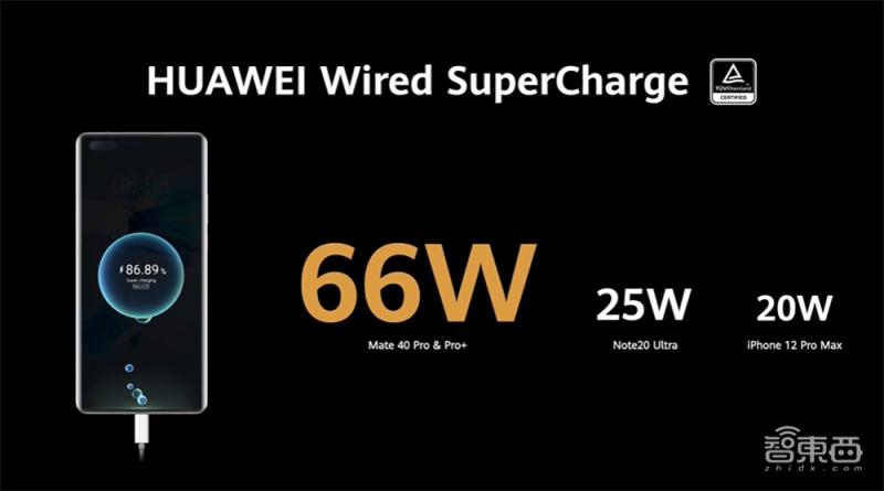 华为mate40内部拆解全图,华为mate40全面解析现实意义