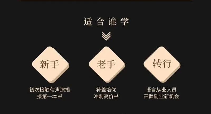 声音好听可以做什么兼职,听声音就能赚钱兼职