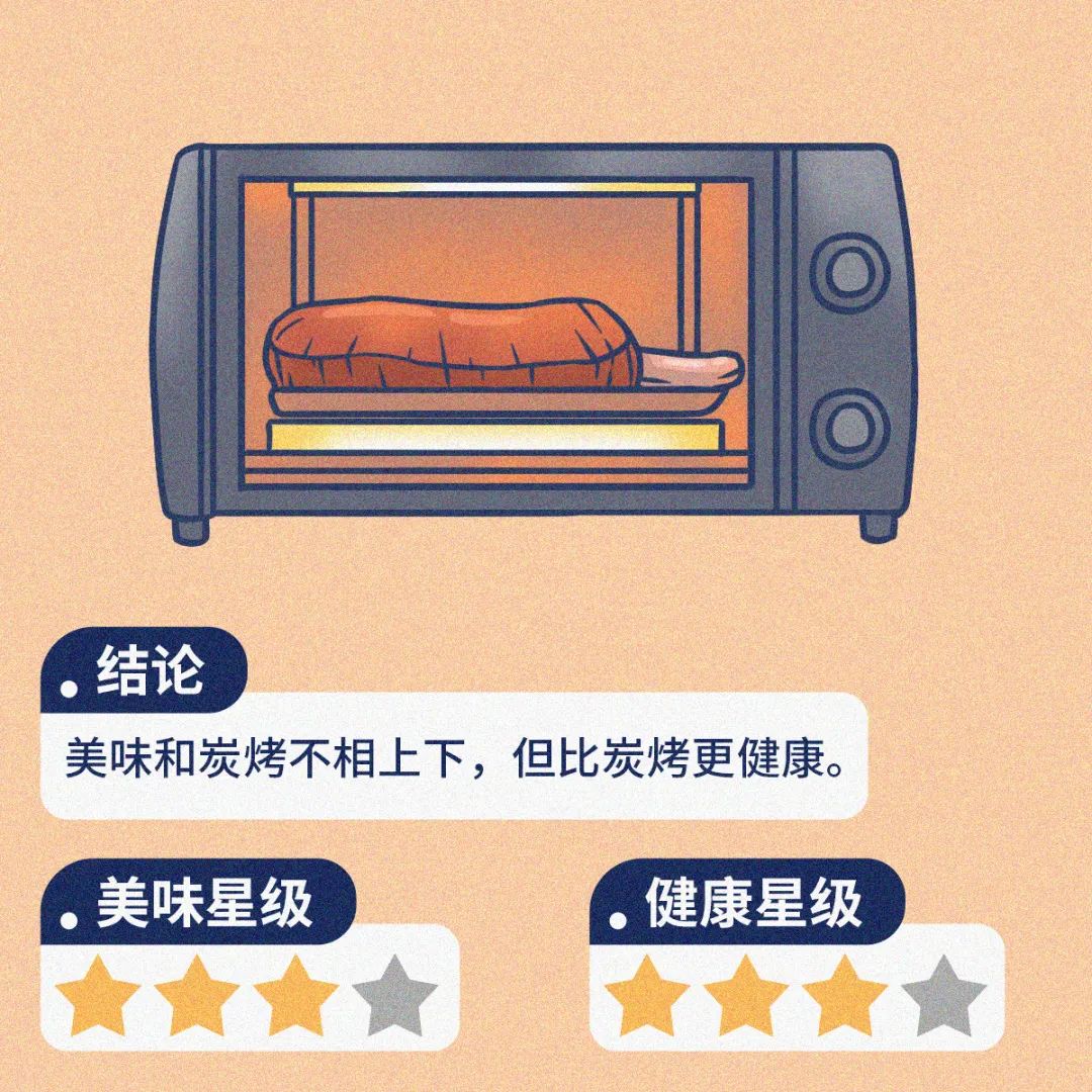 烧烤吃什么才不容易胖,烧烤怎么吃好吃又健康