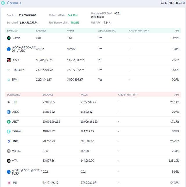 ftx借币做空事件,ftx交易员