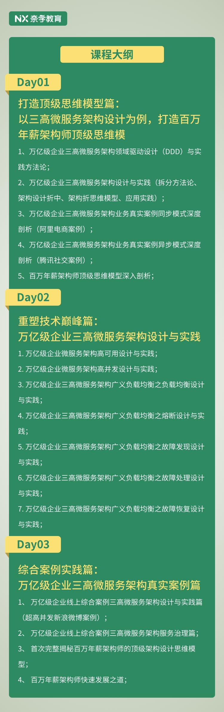 前58技术委员会主席总结的系统架构设计思维和方*论法**