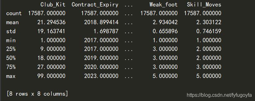 matplotlib怎么设置可视化,matplotlib可视化画图