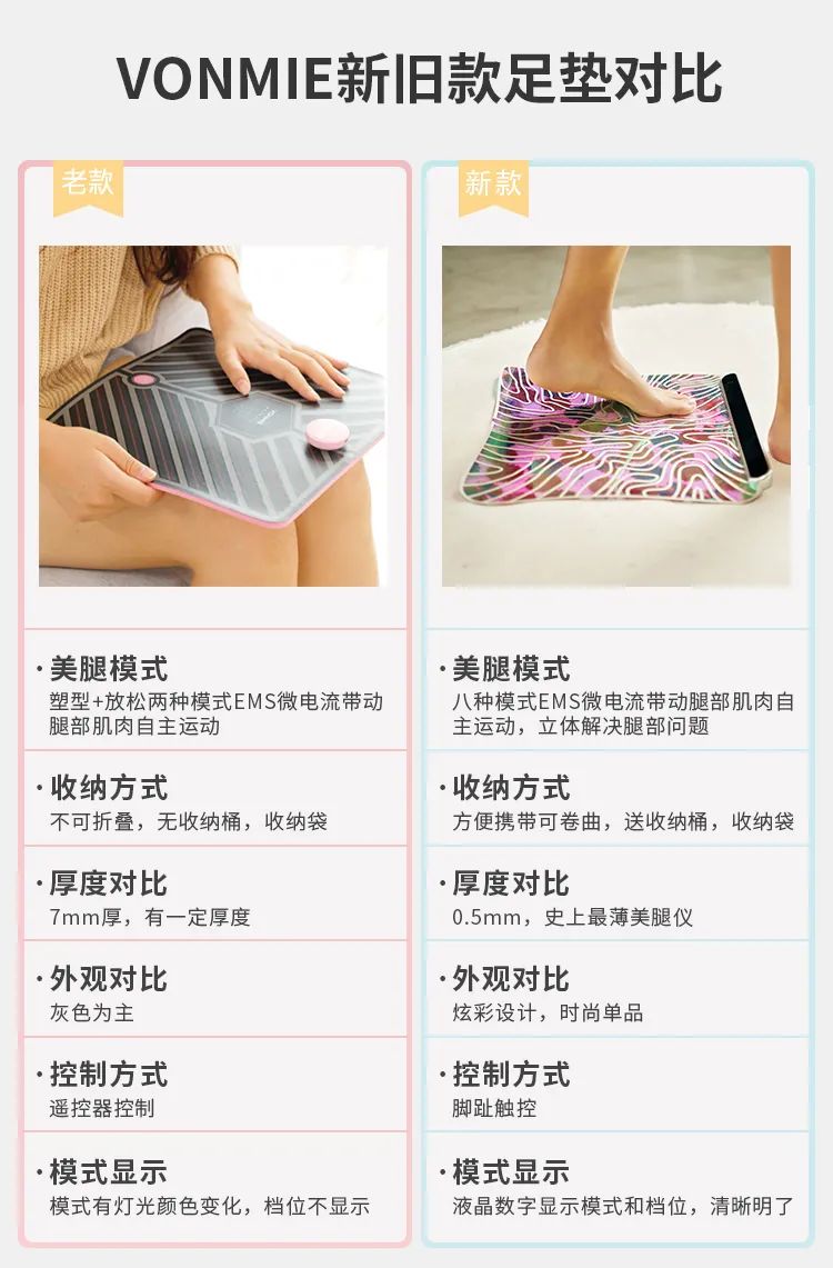 日本4分钟变态减肥法,腿部抽脂大象腿真实案例