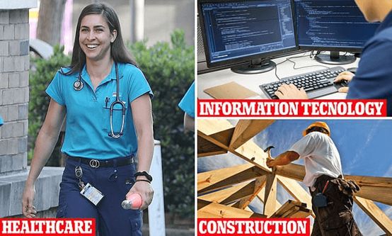 详细介绍澳大利亚的技术移民政策,澳大利亚最近移民政策技术移民