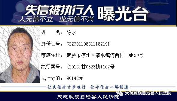 最近公布的失信人,最新一批失信人员