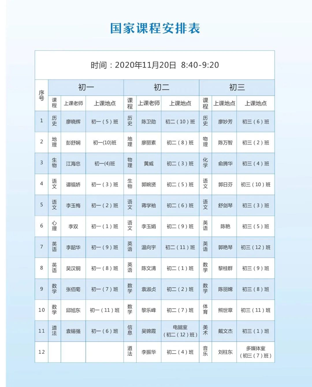 本周五（11月20日），中堂中学品牌学校开放日来了