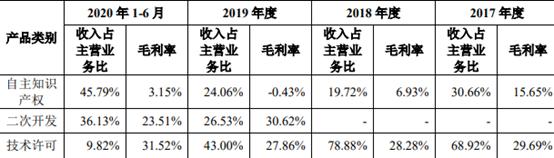 西门子能源和西门子风电,电气风电为何跌跌不休