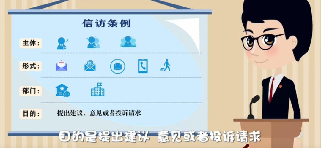 什么是*访信**？什么事可以*访信**？进来寻找答案吧