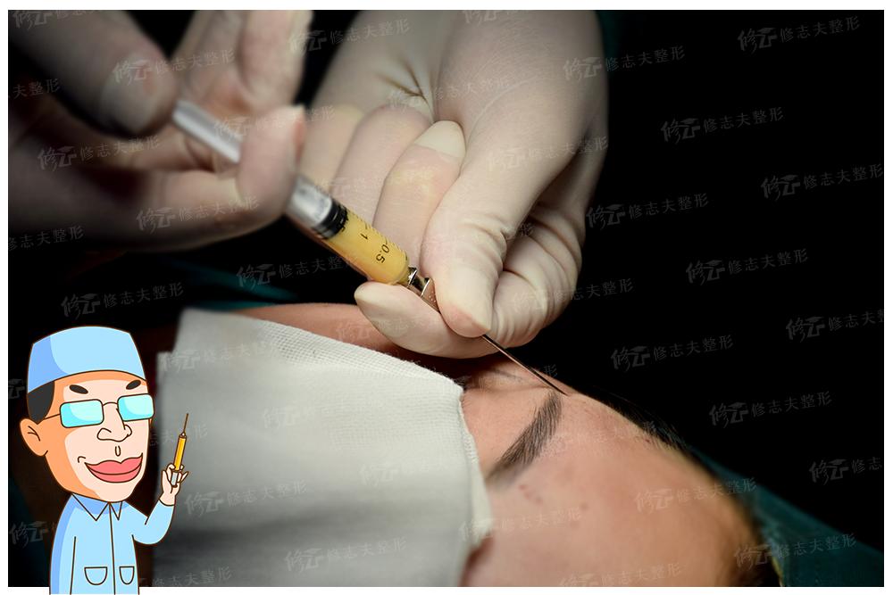 抽出来的脂肪为什么是液体,抽出来的脂肪去哪里了