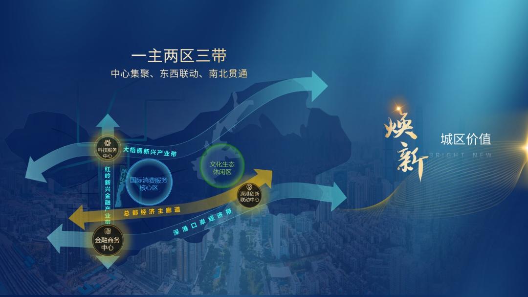 罗湖未来最值得投资的区域,深圳罗湖板块未来发展如何