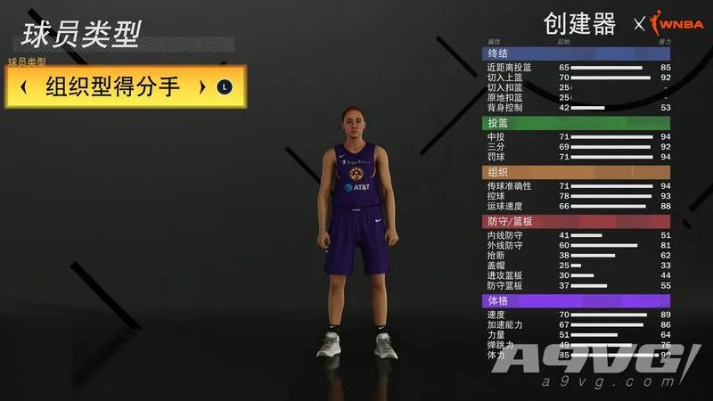 nba2k22次世代建模,nba2k21次世代版