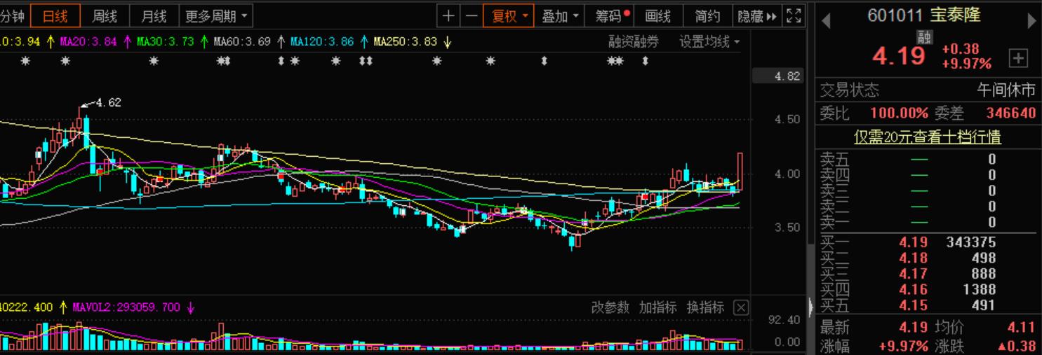8鑻卞鐭冲ⅷ鐑櫠鍦嗚姱鐗囨蹇佃偂,8鑻卞鐭冲ⅷ鐑櫠鍦嗘蹇佃偂