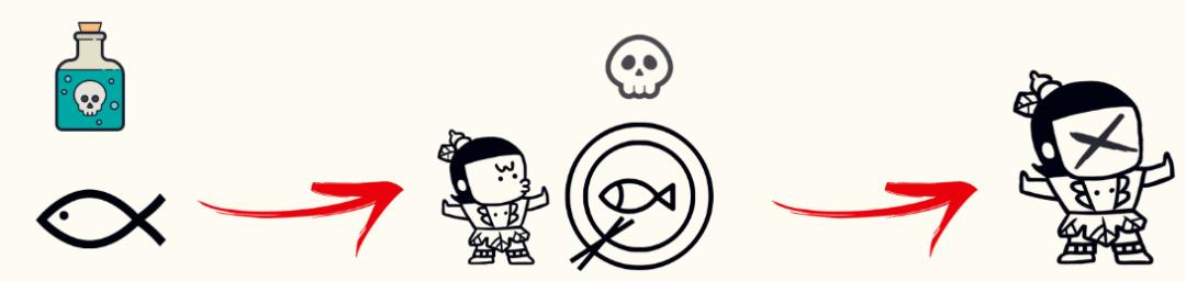 鐚庢潃ai娓告垙瑙嗛,鐚庢潃ai鑷瀯csgo