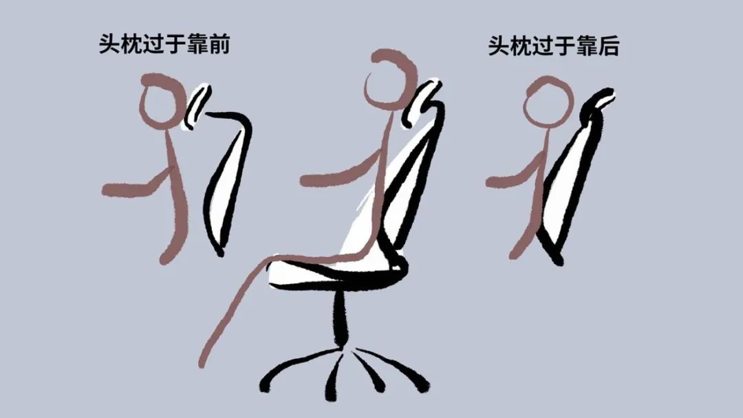 人体工学椅如何挑选,人体工学椅哪个品牌质量好