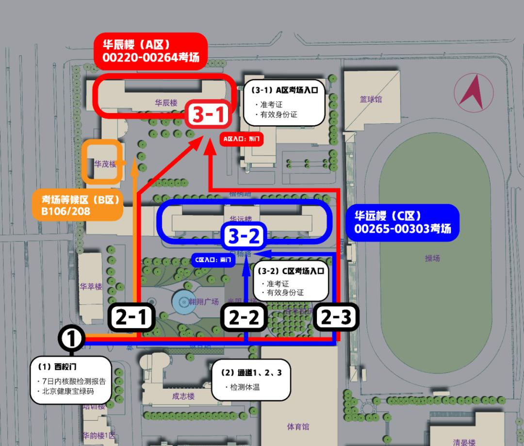 清华大学考研2023年考场缺考率,清华大学2024考研考场