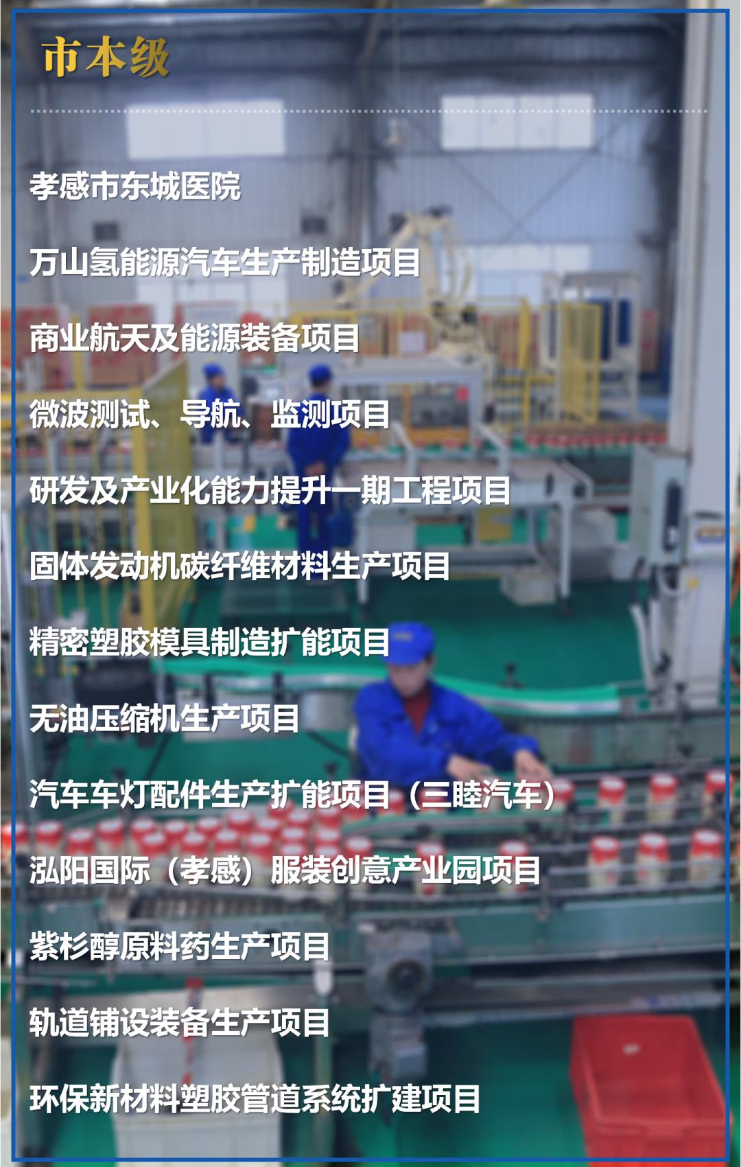 孝感一季度重大项目集中开工,2023年孝感市孝南区重大投资项目