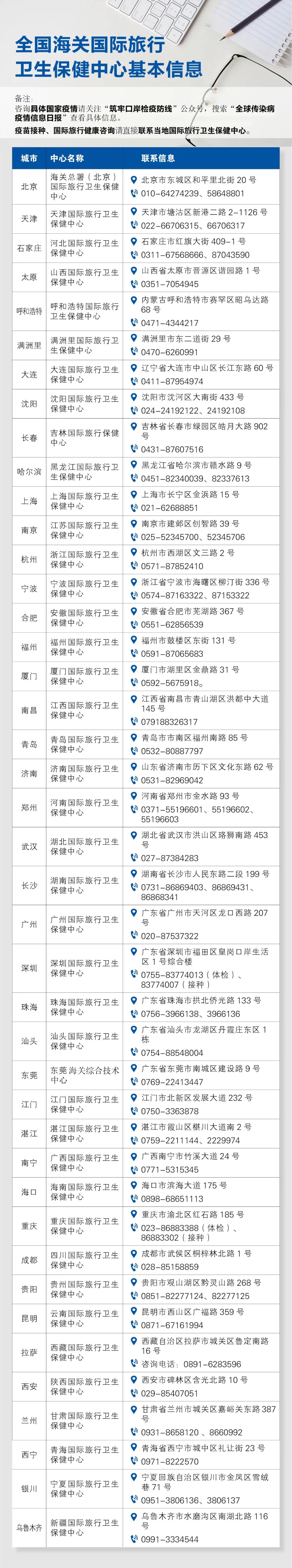 中东呼吸道综合征的传染方式,中东呼吸综合征和新型冠状病毒