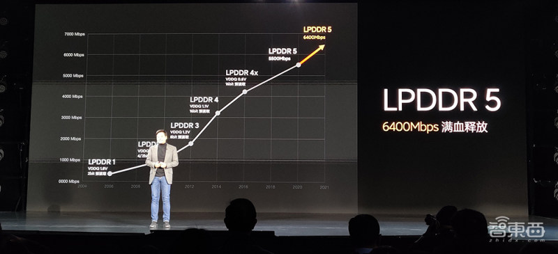 最便宜的2k120hz手机小米11,骁龙888全球首发手机是哪个