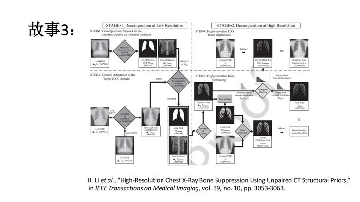 陆菁菁北京协和医院,陆菁菁和睦家