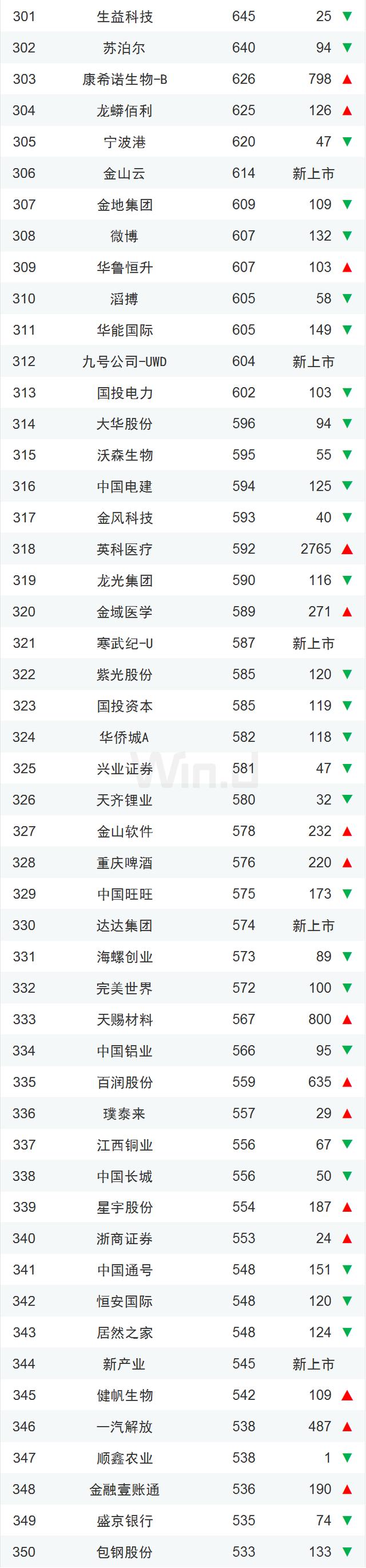 养猪龙头牧原集团的发家史,养猪第一股牧原
