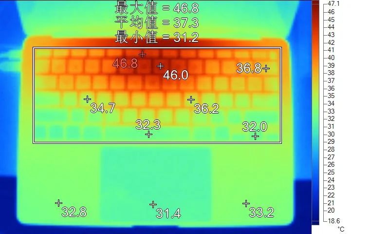 聊聊目前屏幕最好的笔记本电脑,目前最好用的无键盘笔记本