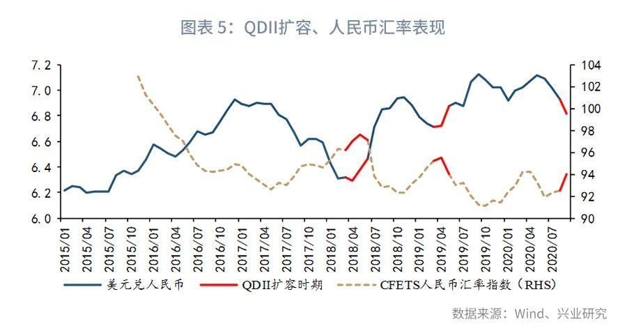 海外投资的风险有哪些,个人投资海外股票