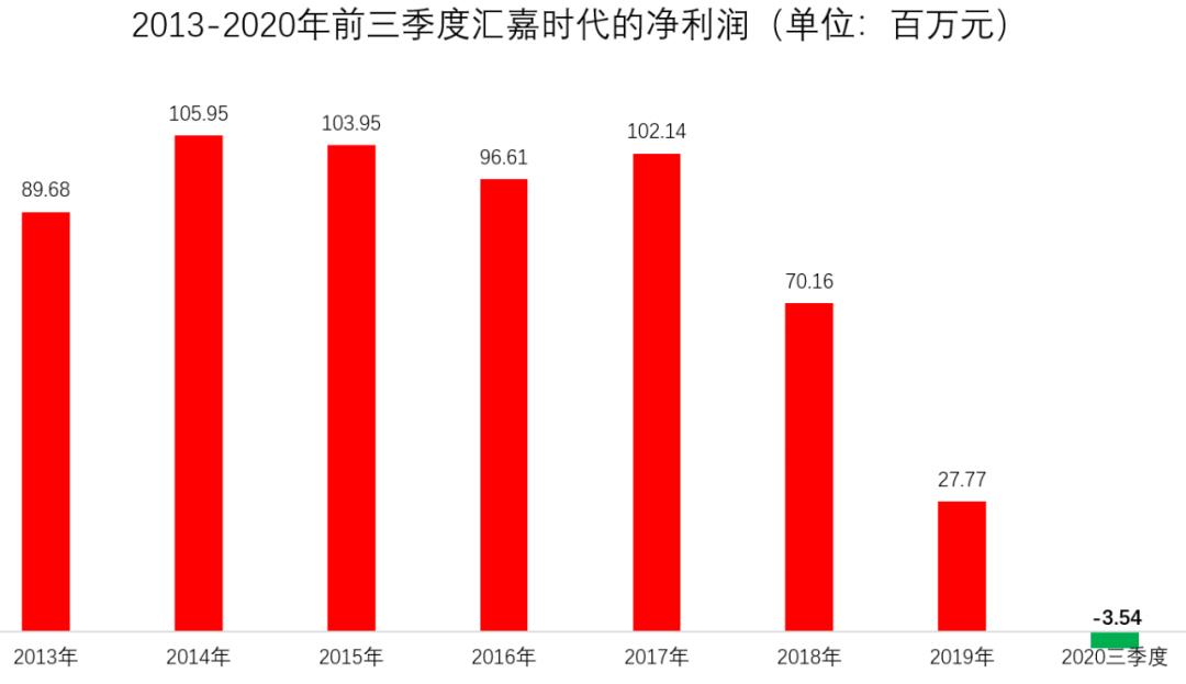 得白酒者得牛市?这家A股公司抱上茅台大腿,拿下2.4亿大合同,可在*疆新**卖飞天