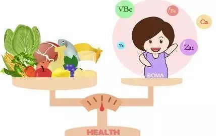 怎么让孕期不变胖,怎么让孕期反应好点