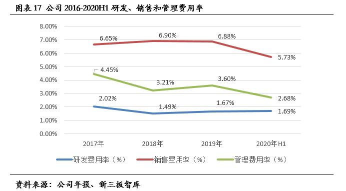 盖世食品预制菜是行业龙头吗,盖世食品凉菜招商