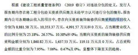 还剩4天！这家“夫妻店”实控人与民生投资的对赌要到期了，还有15次被执行人经历