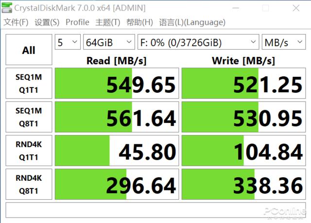 三星870evosata测评,三星870evo固态测评