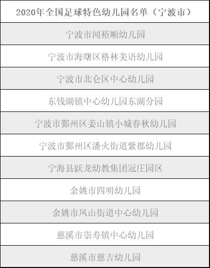 浙江宁海学校,宁海公办学校有哪些