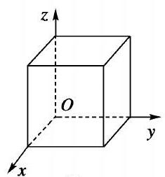 无穷大到底有多大？