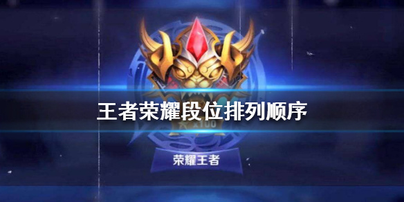 王者荣耀排位等级顺序及规则说明,王者荣耀段位和英雄联盟段位比较