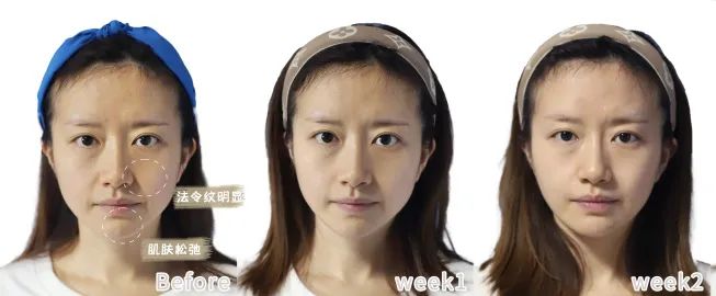 21天不间断测评,21天全测评