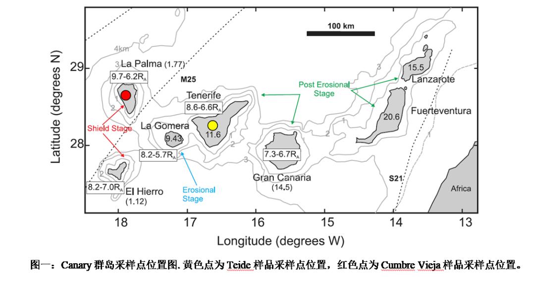 鍦板鍓嶆部geology璁烘枃瀵艰,鍦板鍓嶆部sci璁烘枃涓婚