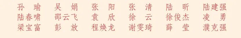 光荣榜表彰名单,光荣榜先进集体