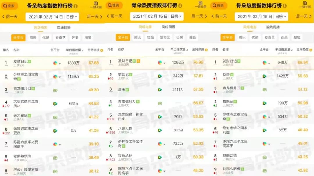 发财日记马丽和宋小宝怎么认识的,发财日记宋小宝找沙溢演出