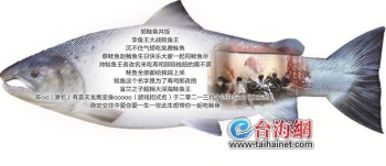 台湾民众为免费吃日本寿司改名,台湾省鲑鱼寿司