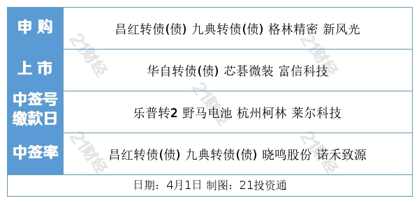 最新央企50强股票名单,两大央企将启动重组股市