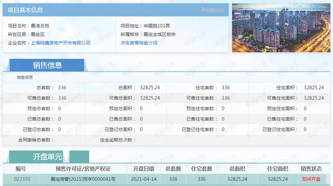 预算400w上车嘉闵线沿线？嘉定新城刚需纯新盘将开盘